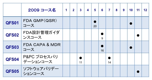 2009 FDAS Plan5.jpg