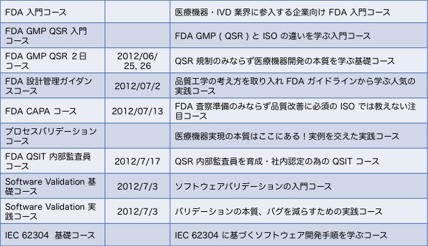 2012 Open Seminar Plan4.jpg