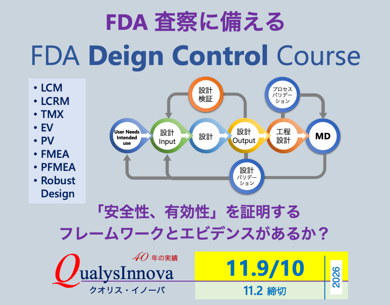 「FDA 設計管理２日コース（2日目：プロセスバリデーション）」の画像